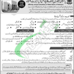 Pakistan Security Printing Corporation Jobs