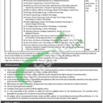 FBR Goods Evaluators Jobs