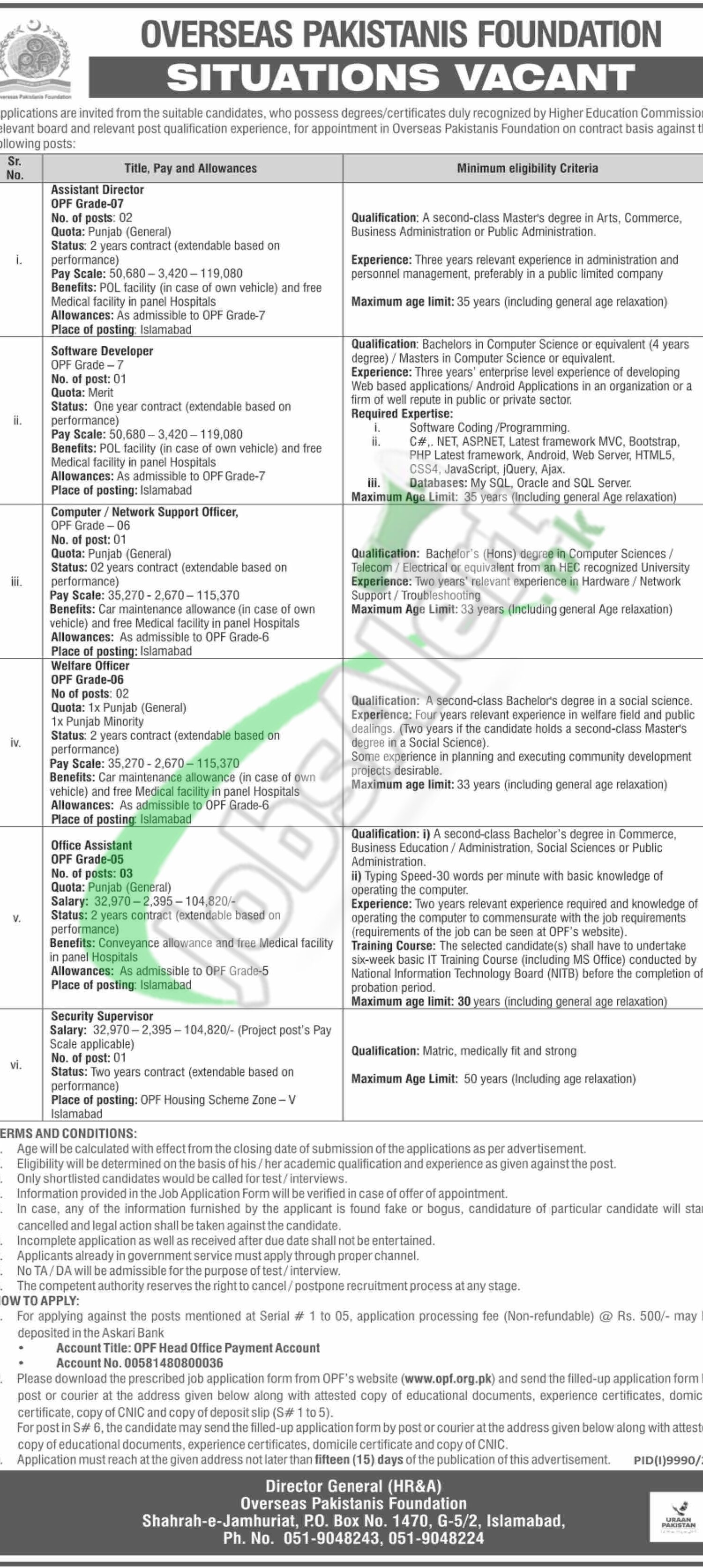 Application Form OPF Jobs Advertisement 2026 Overseas Pakistanis Foundation OPF Jobs
