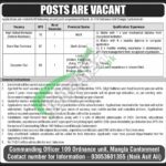 109 Ordnance Unit Mangla Jobs