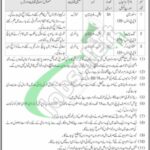 EME Center Quetta Jobs