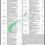 Public Sector Organization KPK Jobs 2026 Apply Online etea.edu.pk Public Sector Organization KPK Jobs