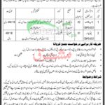 Public Sector Organization KPK Jobs 2026 PO Box No 534 Peshawar Advertisement PO Box 534 Peshawar Jobs