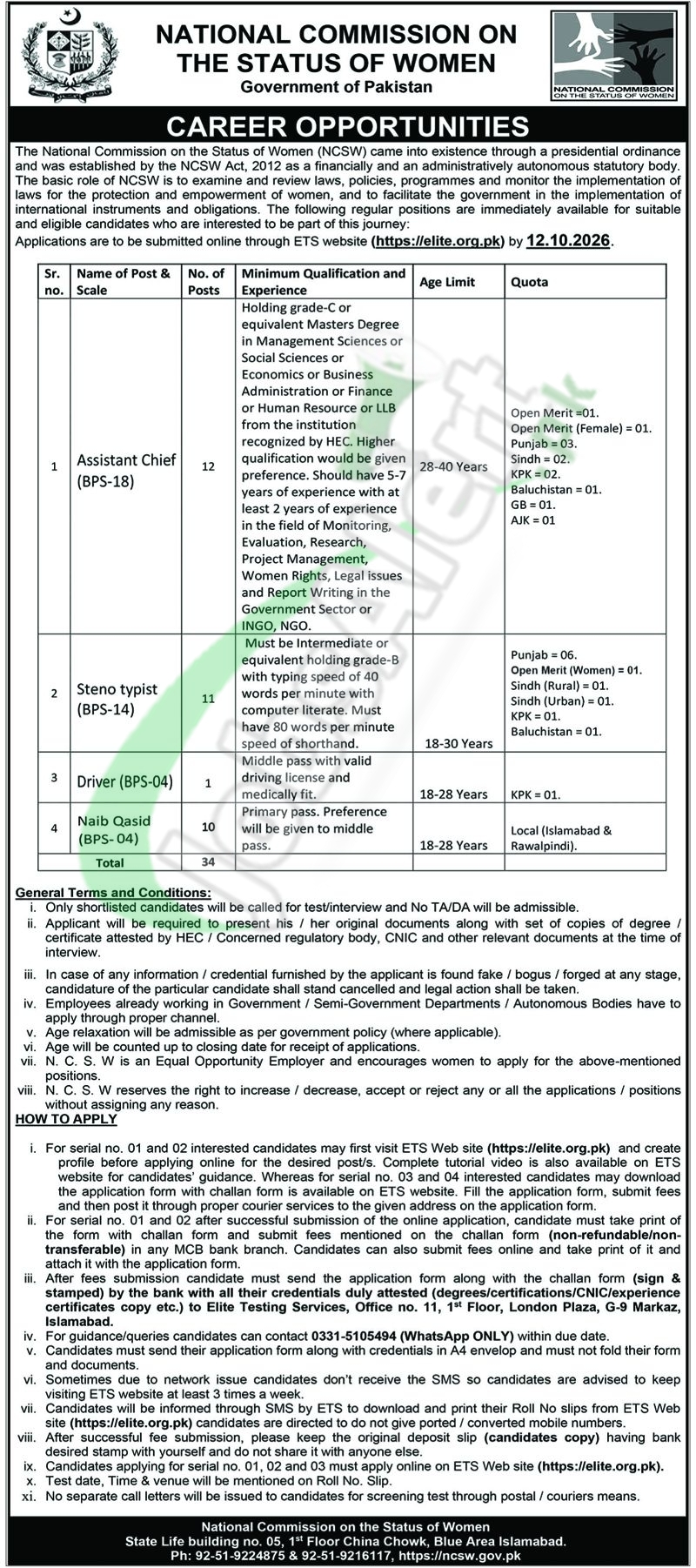 NCSW Jobs