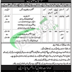 Pak Army Central Ordnance Depot Karachi Jobs 2026 Test & Interview Date Central Ordnance Depot Karachi Jobs