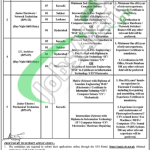 Sindh High Court Jobs 2026 Online Apply | www.sindhhighcourt.gov.pk Sindh High Court Jobs