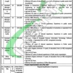 Punjab Transport Company Jobs
