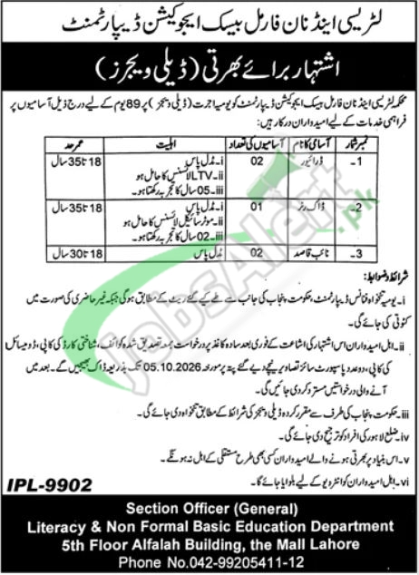 Literacy & Non-Formal Basic Education Punjab Jobs 2026 Online | literacy.punjab.gov.pk Literacy & Non-Formal Basic Education Jobs