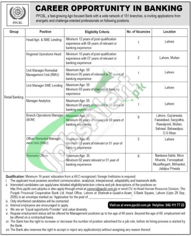 Career Opportunities PPCBL Jobs 2026 Punjab Provincial Cooperative Bank PPCBL Jobs