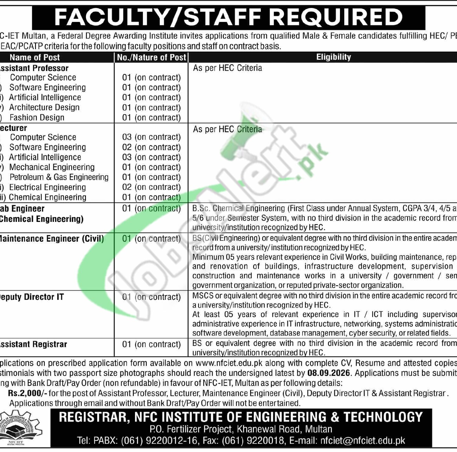 NFC Institute of Engineering & Technology Multan Jobs 2026 Latest Advertisement NFC Institute of Engineering & Technology Multan Jobs