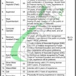 WASA Muzaffargarh Jobs