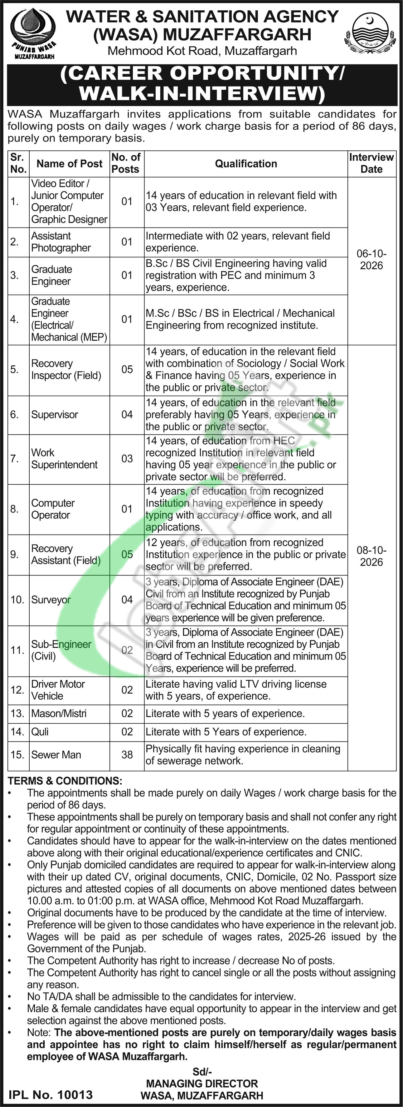 WASA Muzaffargarh Jobs