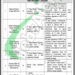 AIOU Jobs