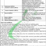 hrd1902.com.pk Jobs