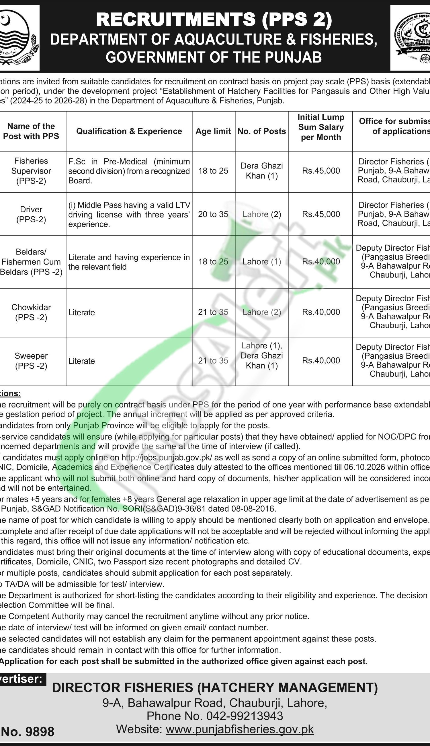 Fisheries Department Punjab Jobs 2026 Lahore Latest Advertisement Fisheries Department Punjab Jobs