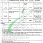 Fisheries Department Punjab Jobs