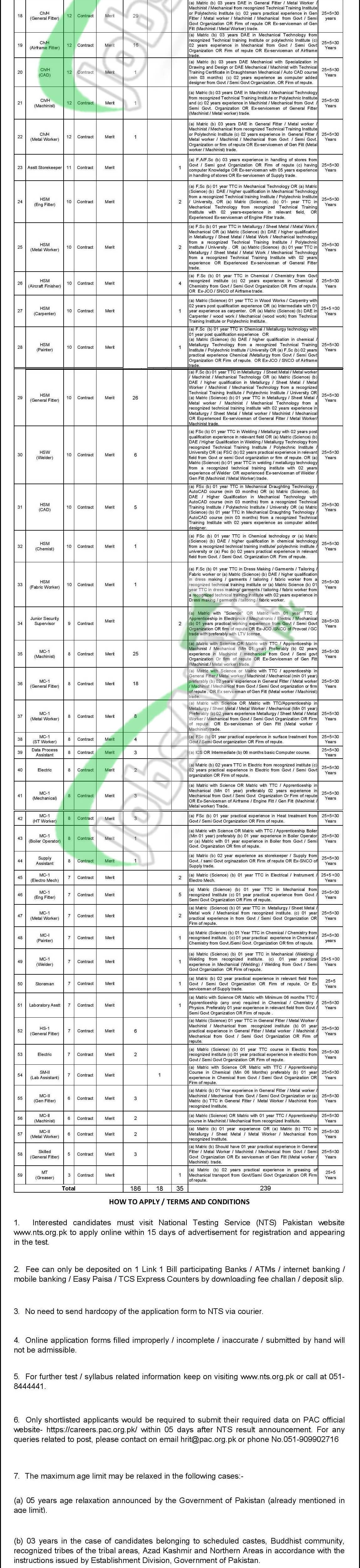 Technical Jobs in PAC Kamra 2026 Latest Vacancies Advertisement PAC Kamra Technical Jobs