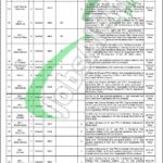 PAC Kamra Technical Jobs