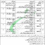 Headquarter 477 Army Survey Group Engineers Jobs