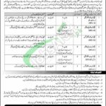 Pakistan Army Civilian Jobs