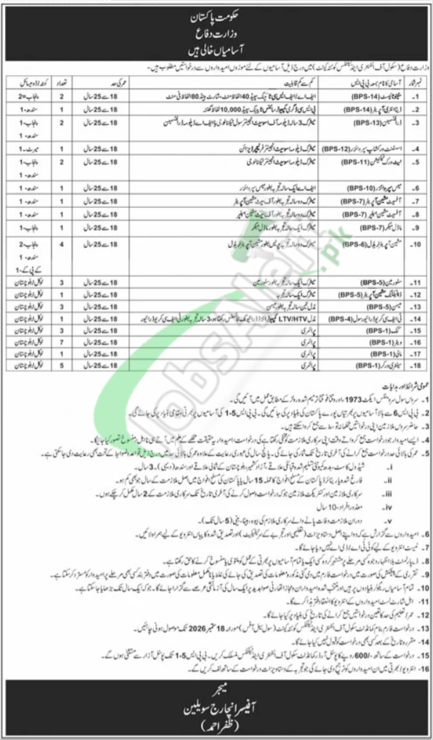 School of Infantry & Tactics Quetta Jobs 2026 Application Form Download School of Infantry & Tactics Quetta Cantt Jobs