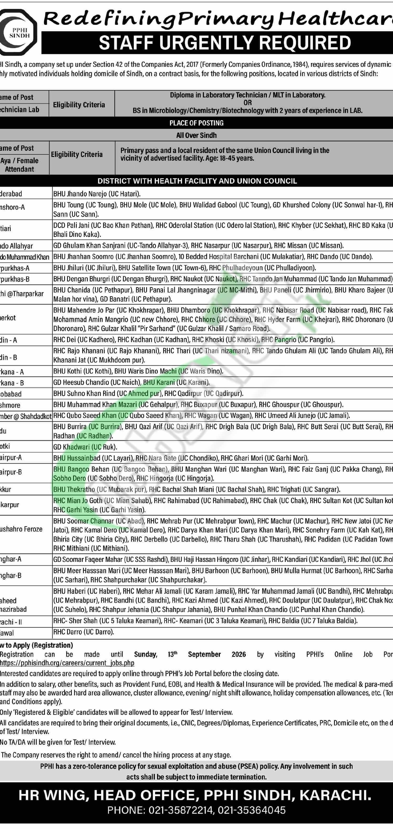PPHI Sindh Jobs 2026 Apply Online Latest Advertisement PPHI Sindh Jobs