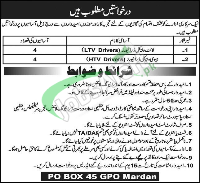 Public Sector PO Box 45 GPO Mardan Jobs 2026 Career Offers PO Box 45 GPO Mardan Jobs