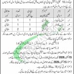Headquarter 10 Company Station Supply Depot Pano Aqil Jobs