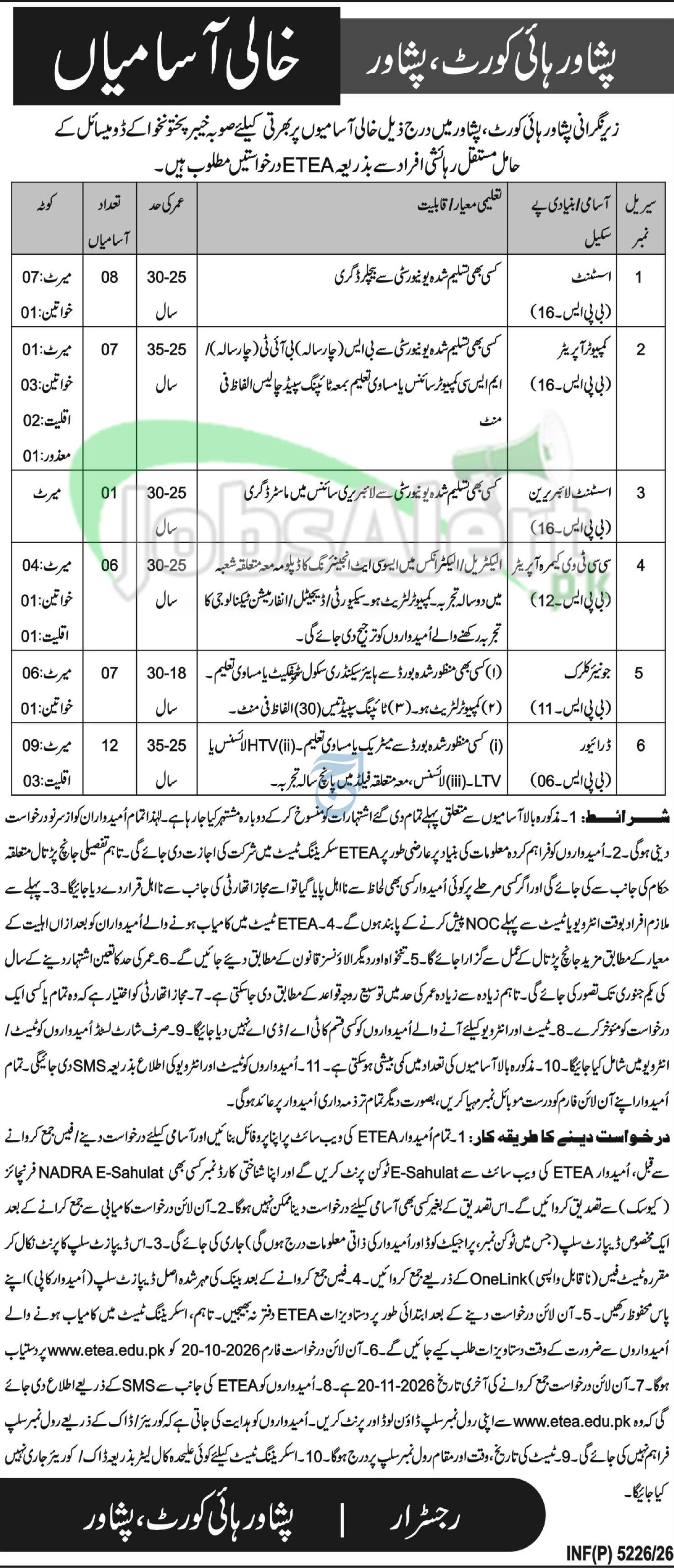 Peshawar High Court Jobs
