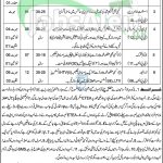 Peshawar High Court Jobs