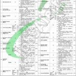Join Ministry of Defence Jobs 2026 MOD Online Apply Ministry of Defence Jobs