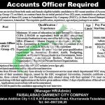 Faisalabad Garment City Company Jobs