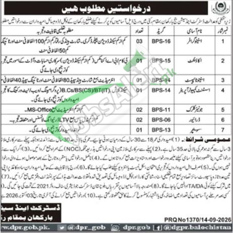 District & Session Court Barkhan Jobs 2026 Test & Interview Date Session Court Barkhan Jobs