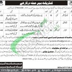 Girls Cadet College Turbat Jobs