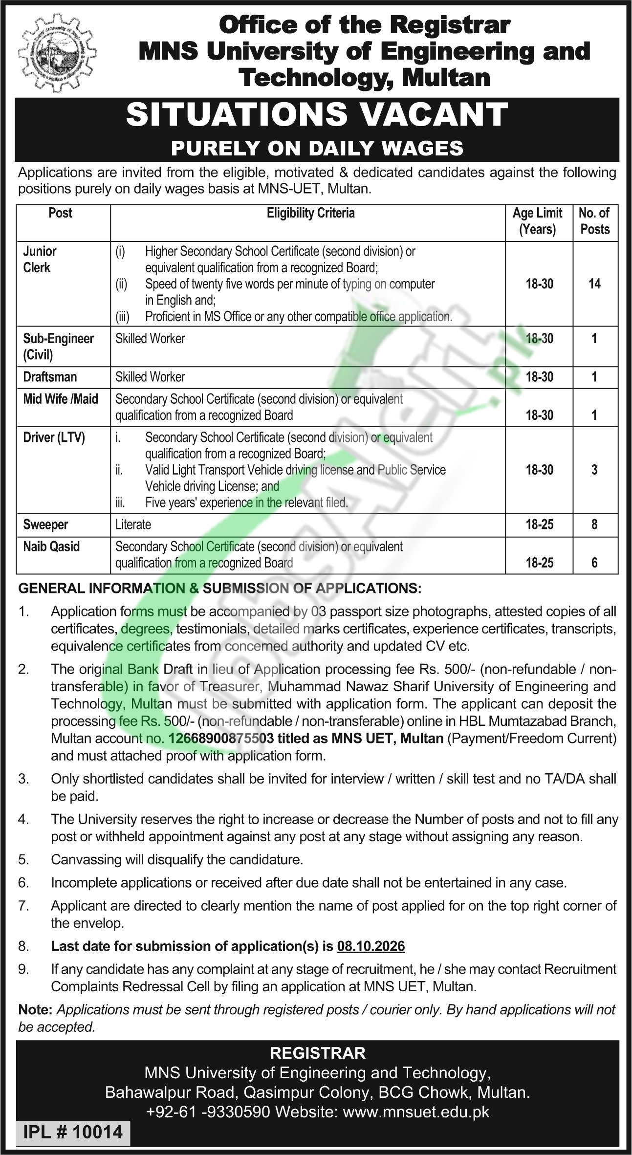 MNS UET Multan Jobs 2026 Muhammad Nawaz Sharif University of Engineering & Technology MNS UET Multan Jobs