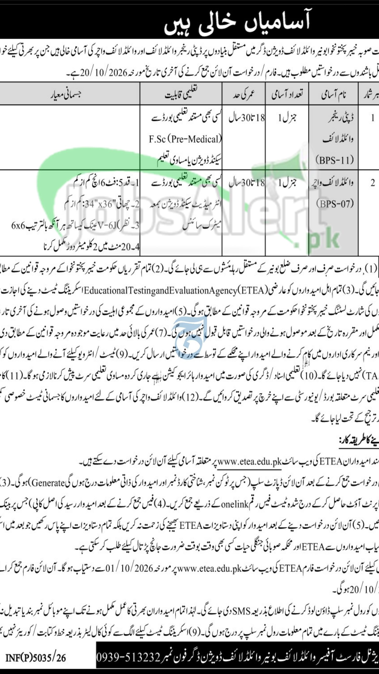 Wildlife Division Nowshera Jobs 2026 ETEA Latest Advertisement Buner Wildlife Jobs