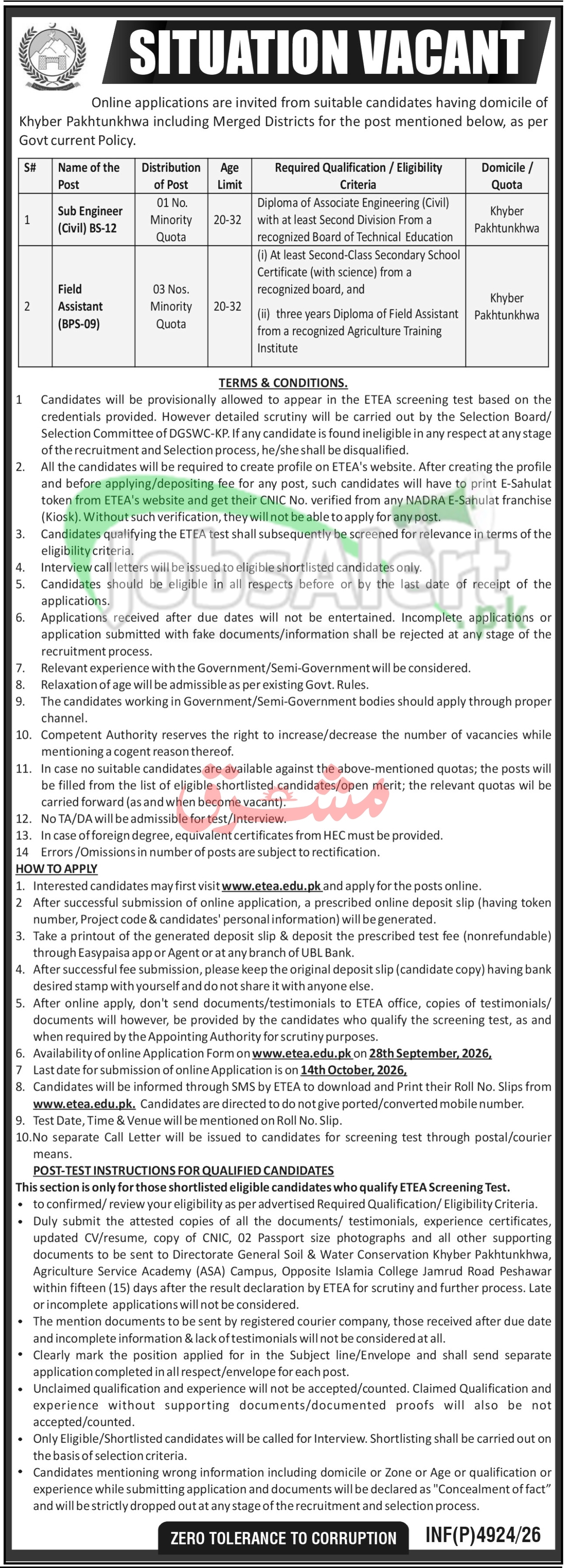 Public Sector ORganization Jobs in KPK