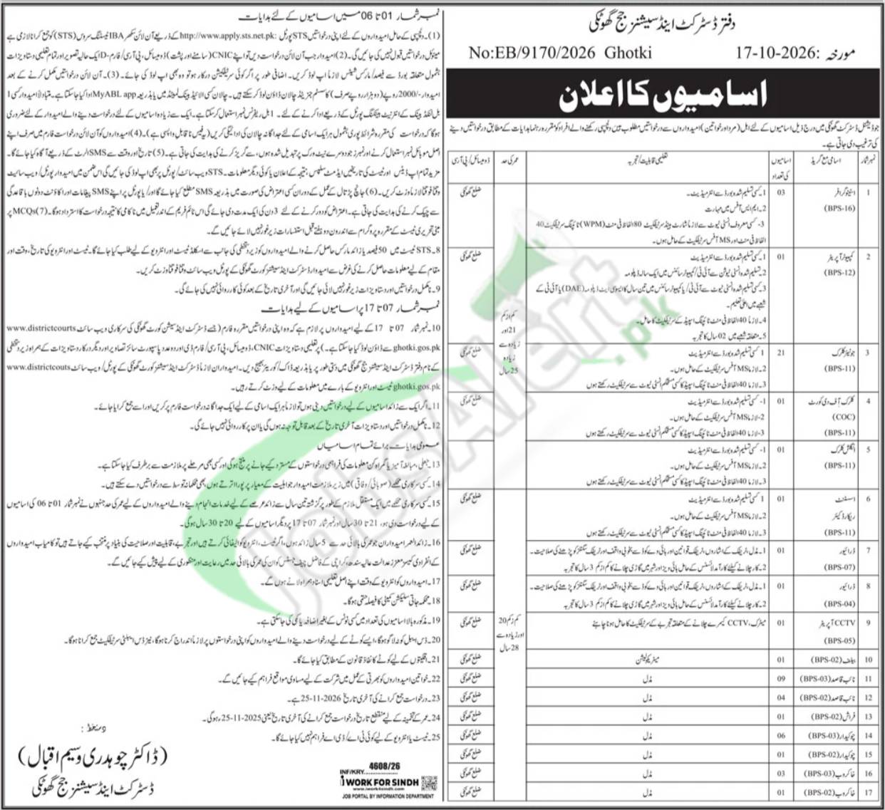 Session Court Ghotki Jobs