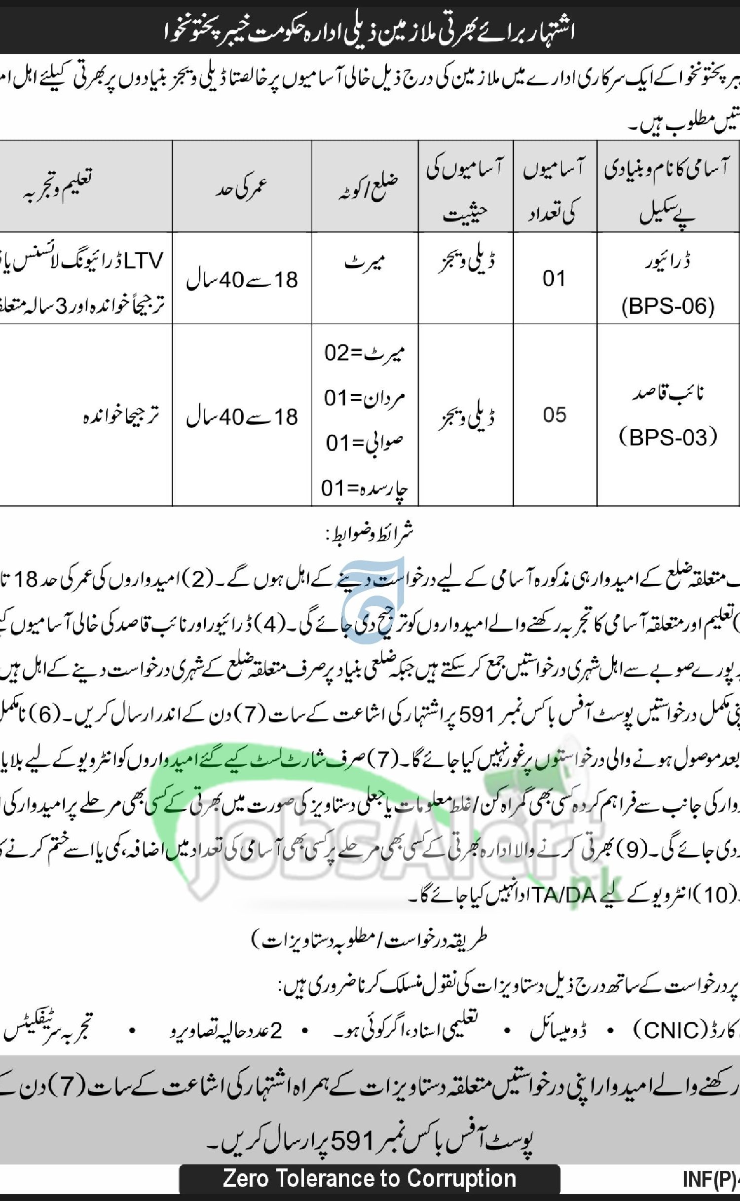 Join Public Sector Organization KPK Jobs 2026 Latest PO Box 591 PO Box 591 Jobs