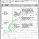 Ministry of Railways Jobs