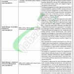 SSGC Jobs