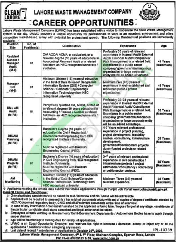 LWMC Monitoring Officer Jobs 2026 Apply Online www.lwmc.com.pk Latest LWMC AM Monitoring Jobs