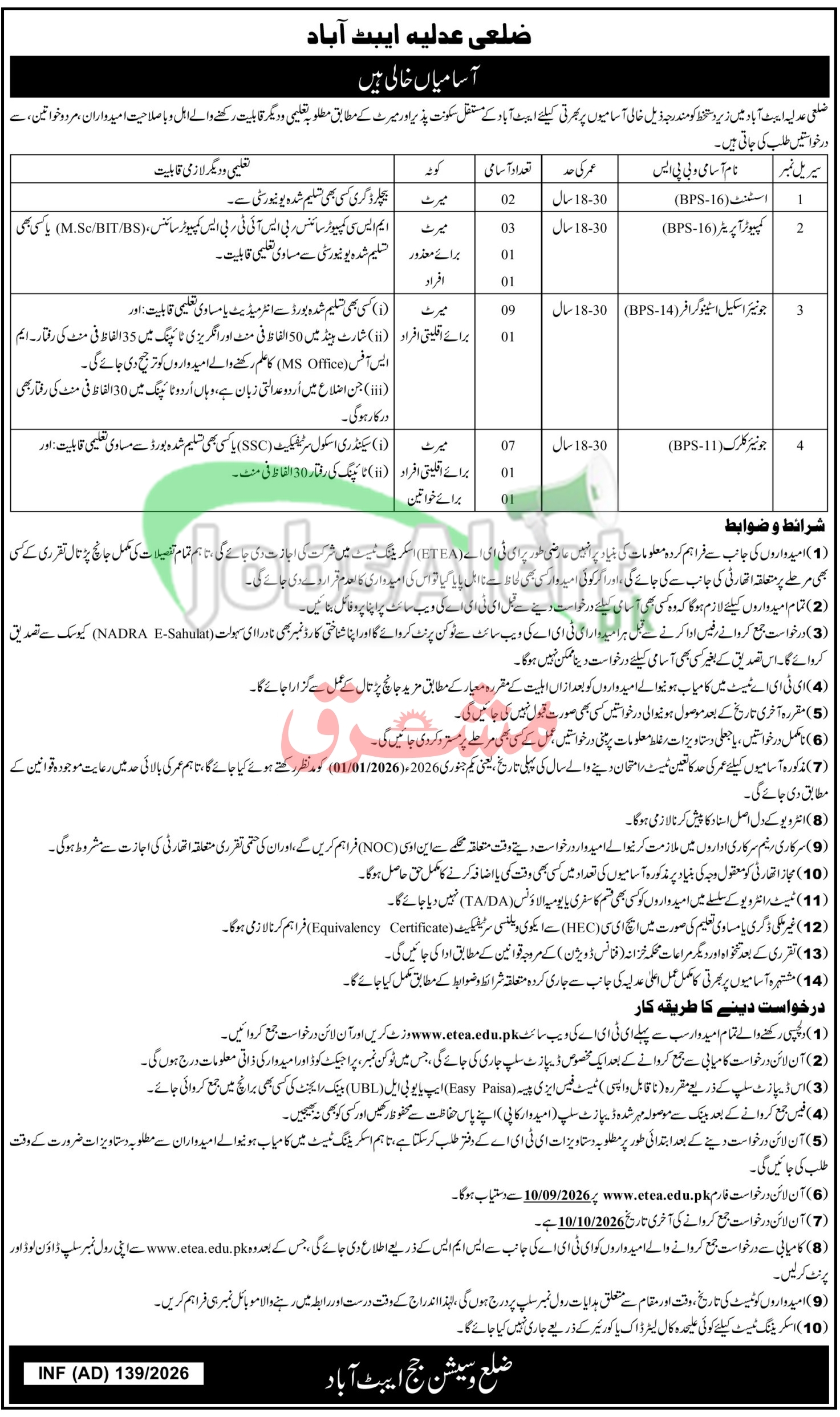 District & Session Court Abbottabad Jobs 2026 Application Form Download Session Court Abbottabad Jobs