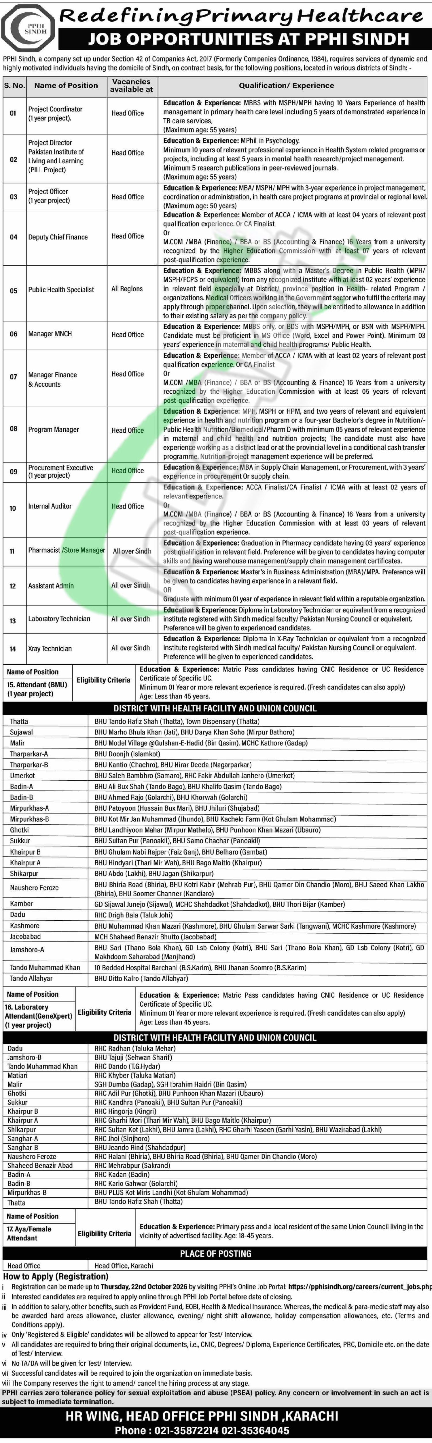 PPHI Sindh Jobs 2026 Apply Online Latest Advertisement PPHI Sindh Jobs