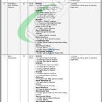 PO Box 112 GPO Peshawar Cantt Jobs