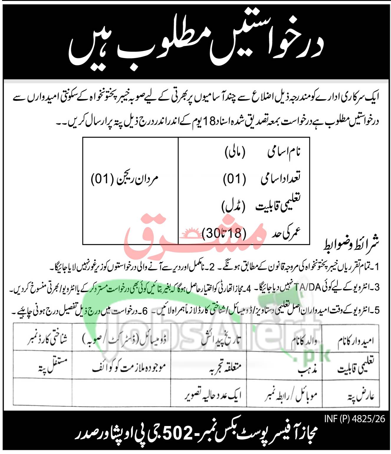 PO Box 502 GPO Peshawar Jobs