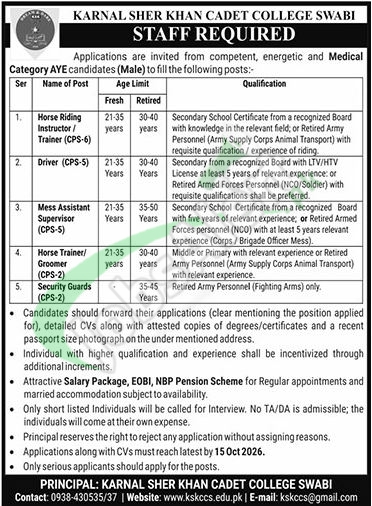 Cadet College Swabi Jobs