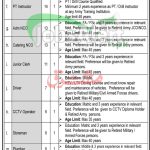 Cadet College Mohmand Jobs