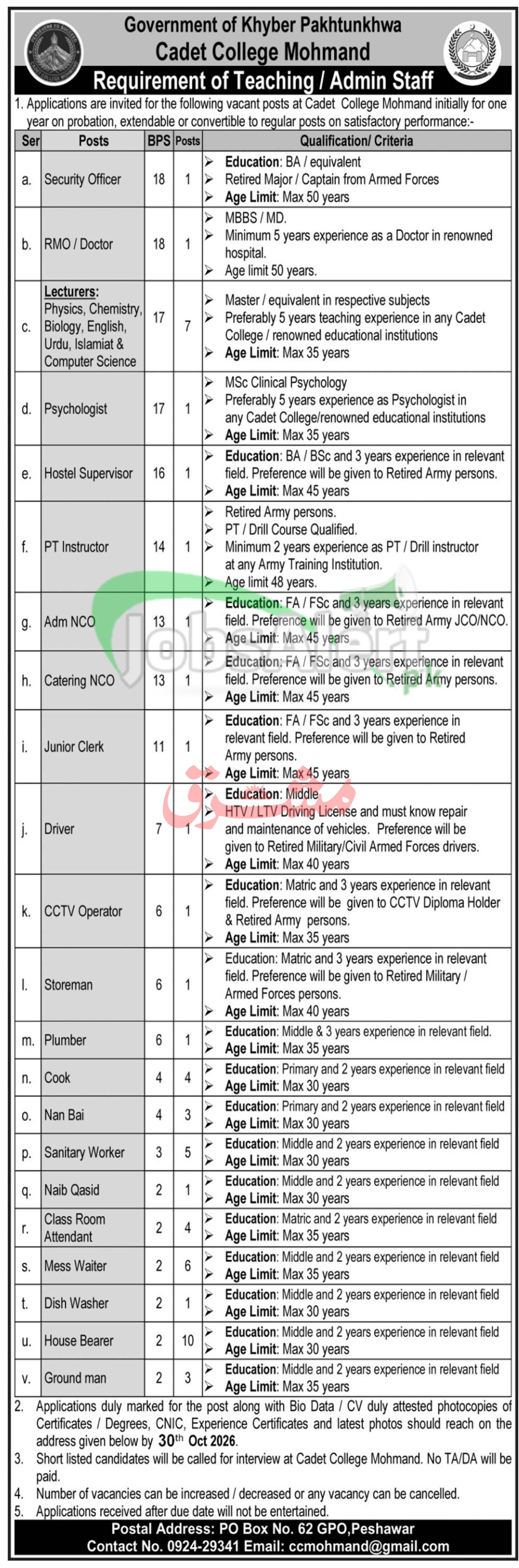 Cadet College Mohmand Jobs 2026 Teaching & Non-Teaching Staff Latest Cadet College Mohmand Jobs
