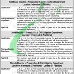 SECP Jobs
